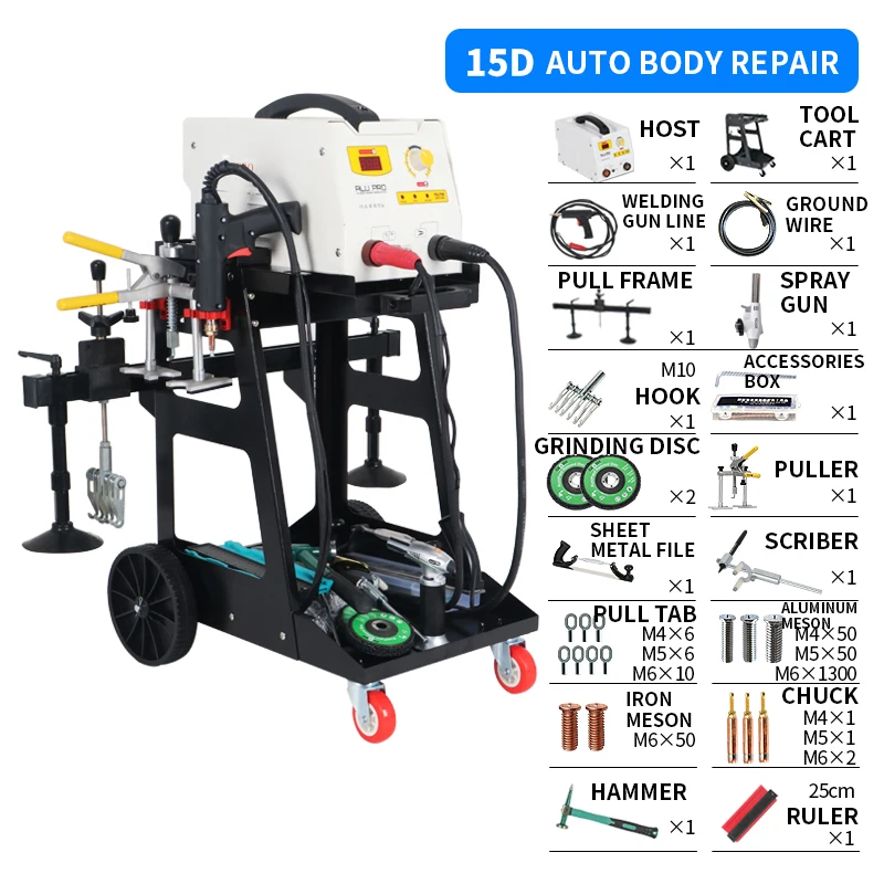 view